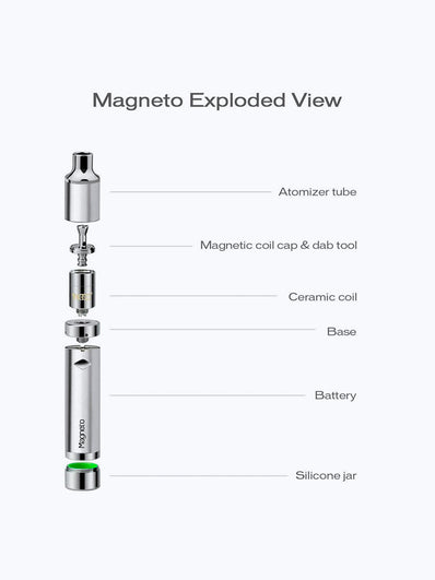 Yocan Magneto Wax Pen Vaporizer Kit