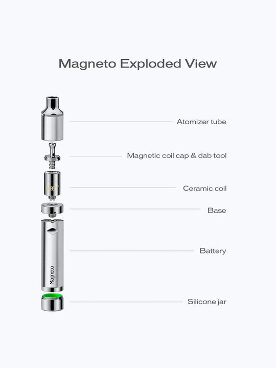 Yocan Magneto Wax Pen Vaporizer Kit